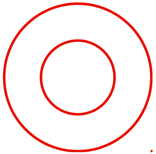 Mapowanie wymagań i luk